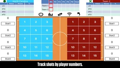 Capturas de tela do Tap Shots - Bball Shot Tracker