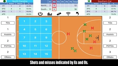 Capturas de tela do Tap Shots - Bball Shot Tracker
