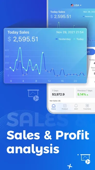 tool4seller for Amazon Seller应用截图