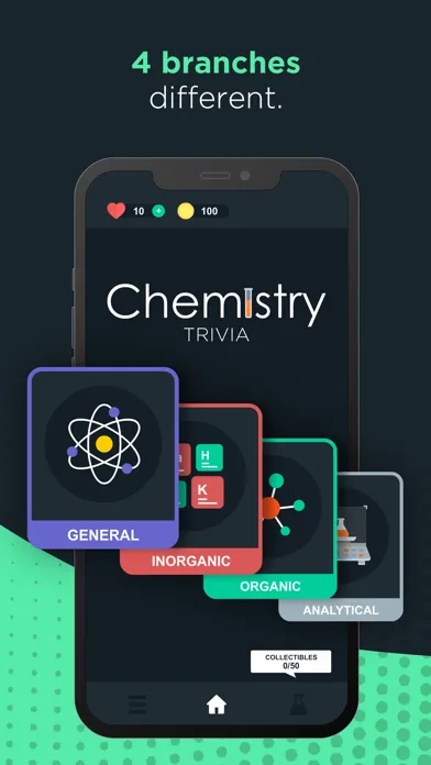 Chem Quiz - Chemistry Trivia应用截图