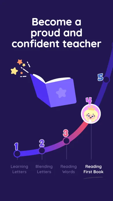 Zrzuty ekranu Learn to Read - Reading.com