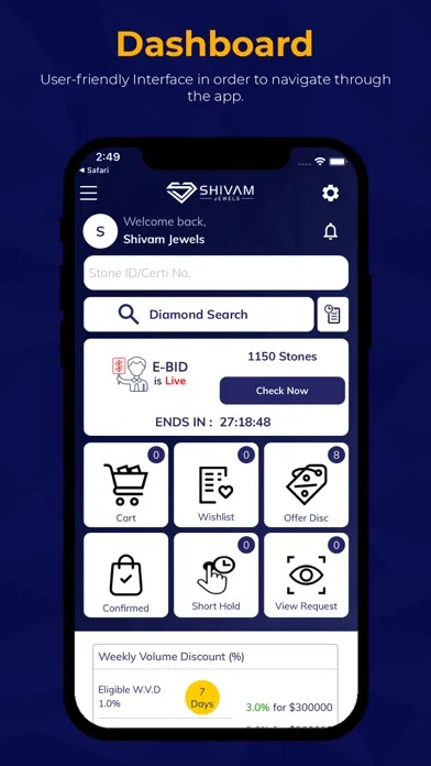 تصاویر Shivam Jewels