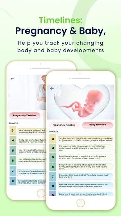 iPregli Pregnancy Tracker स्क्रीनशॉट