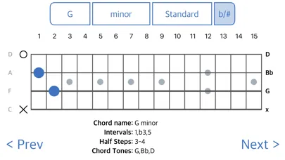 Capturas de tela do Chordfinder for Bouzouki