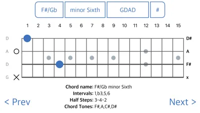 Capturas de tela do Chordfinder for Bouzouki