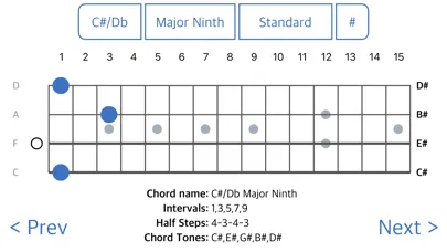 Capturas de tela do Chordfinder for Bouzouki