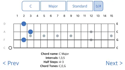 Capturas de tela do Chordfinder for Bouzouki