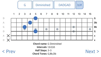 تصاویر ChordFinder For Guitar