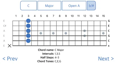 تصاویر ChordFinder For Guitar