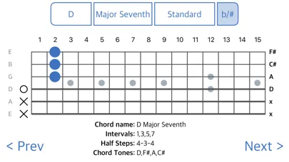 تصاویر ChordFinder For Guitar