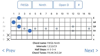 تصاویر ChordFinder For Guitar