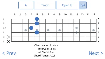 تصاویر ChordFinder For Guitar