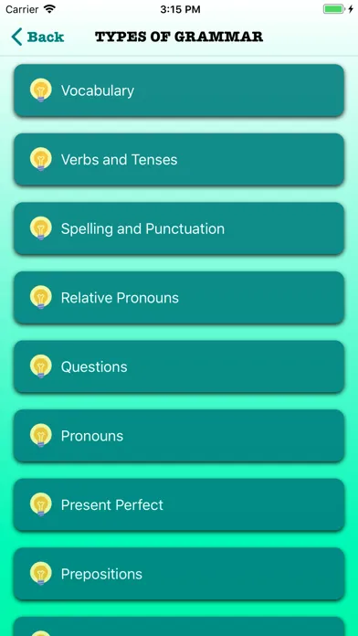 English Grammar For You سکرین شاٹس