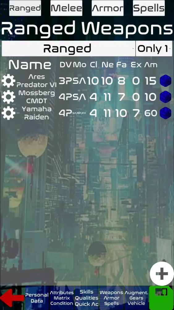 Capturas de pantalla de Shadowrun 6th Character Sheet