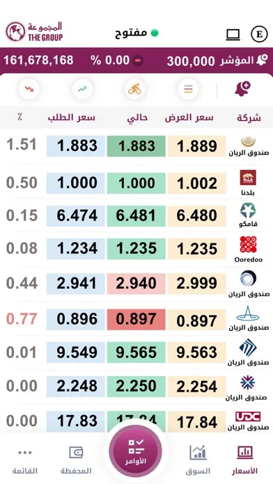 المجموعة جوال स्क्रीनशॉट