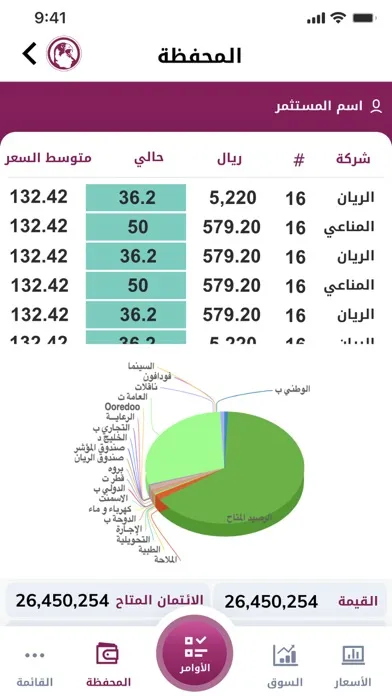 المجموعة جوال स्क्रीनशॉट