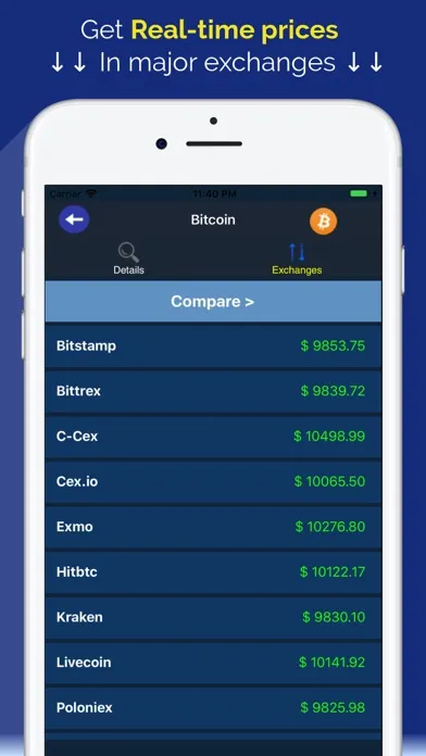 Captures d'écran de Coin Markets - Crypto Tracker