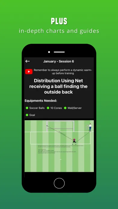 Tangkapan layar The Goalkeeper App