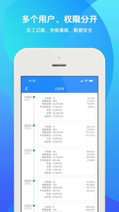 TopSale应用截图