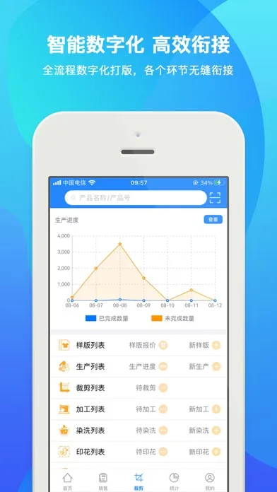 TopSale应用截图