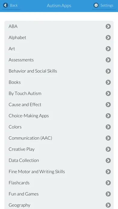 Tangkapan skrin Autism Apps