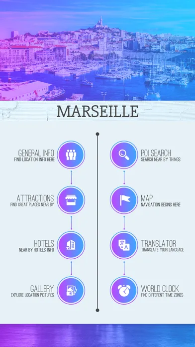 Marseille Tourism Guide سکرین شاٹس