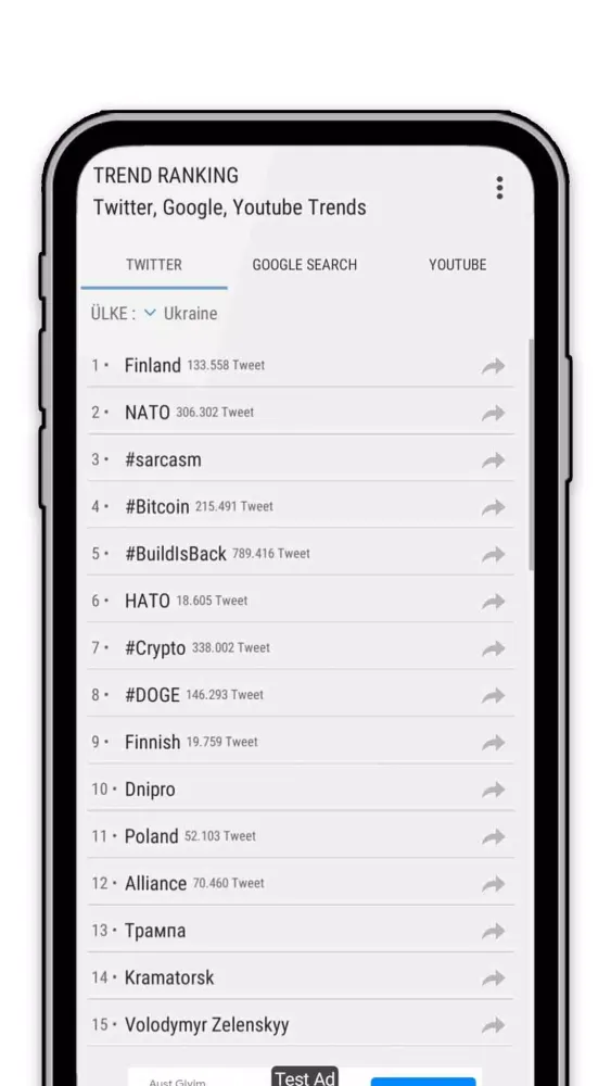 Trend Ranking Screenshots