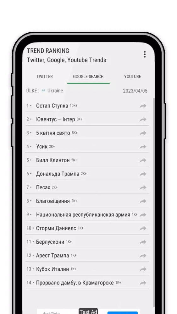 Trend Ranking Screenshots