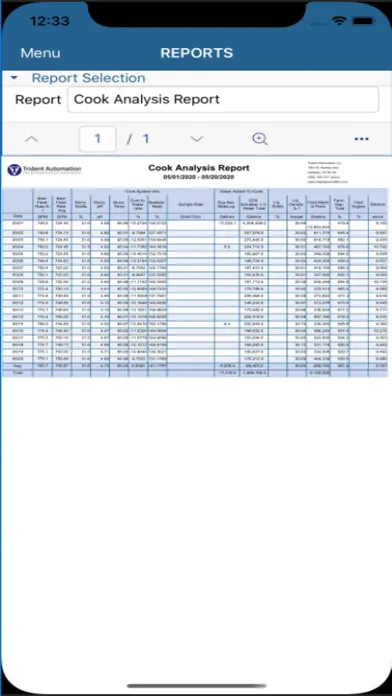 Trident Workbench Mobile Screenshots