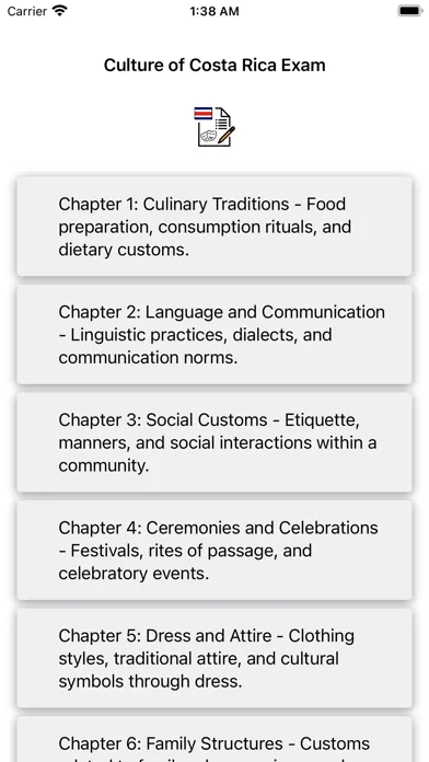 Culture of Costa Rica Exam应用截图