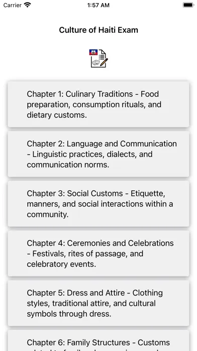 Culture of Haiti Exam應用截圖