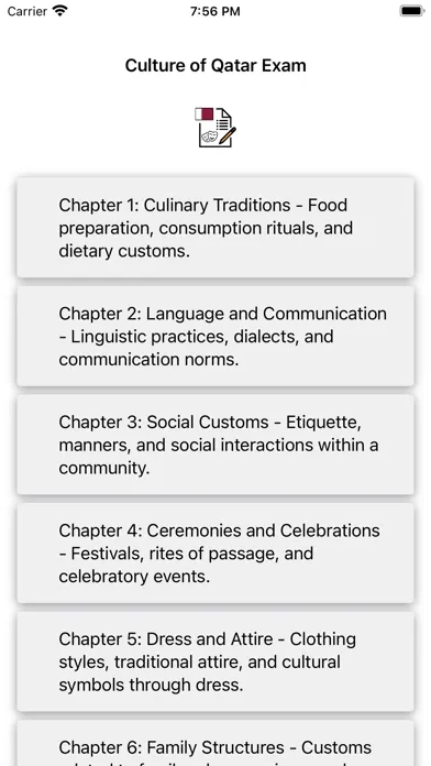 Culture of Qatar Exam Screenshots