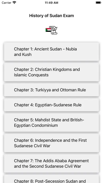 Скриншоты History of Sudan Exam
