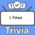 I, Tonya Trivia