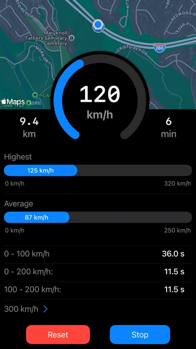 SpeedGPS - Drive & Measure 스크린샷