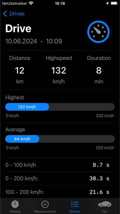 SpeedGPS - Drive & Measure 스크린샷