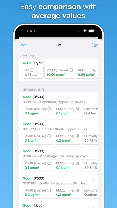 تصاویر Breathe - Air Quality Monitor