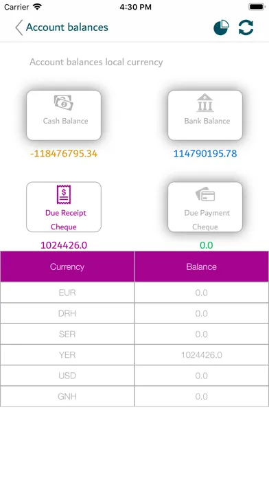 ภาพหน้าจอของ Onyx Pro Mobile