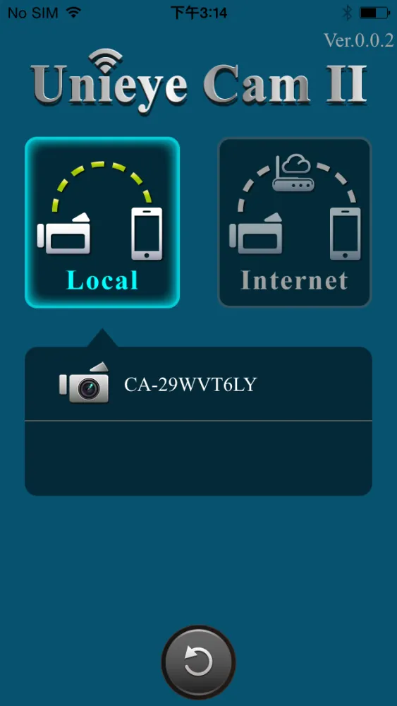 تصاویر Unieye Cam II