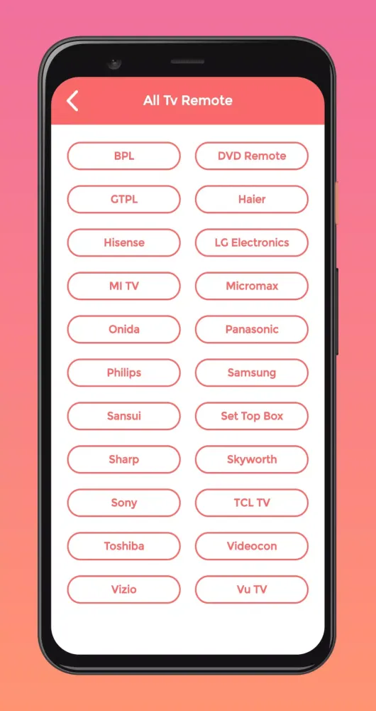 Скриншоты Universal Remote For All Sceptre TV