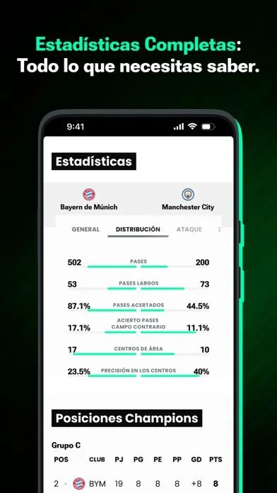 TUDN: TU Deportes Network سکرین شاٹس
