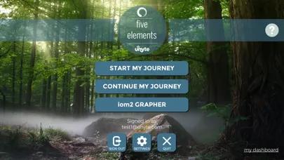 تصاویر Five Elements by Unyte