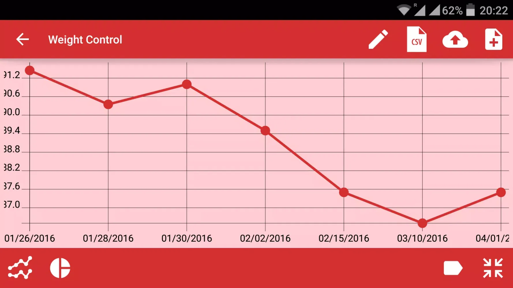 Rumbly: ToDo, Task List Widget Screenshots
