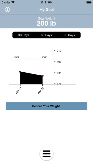 Screenshot di VAYDA Weight