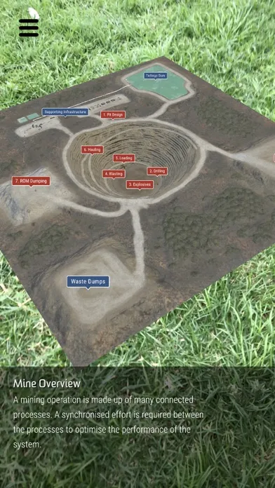 SMERE Lithium Mining AR स्क्रीनशॉट
