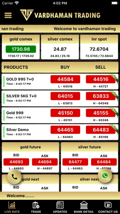 Vardhaman Trading应用截图