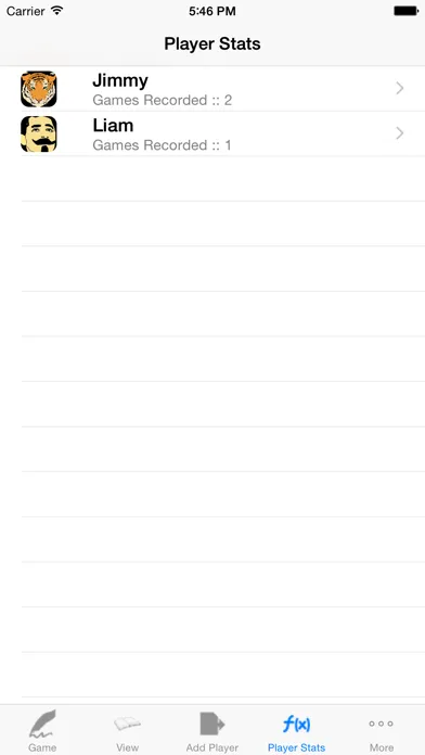 تصاویر Soccer Player Tracking/Awards