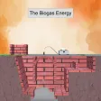 The Biogas Energy