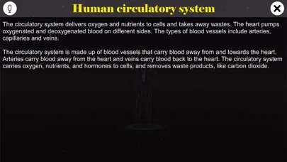 تصاویر Circulatory system