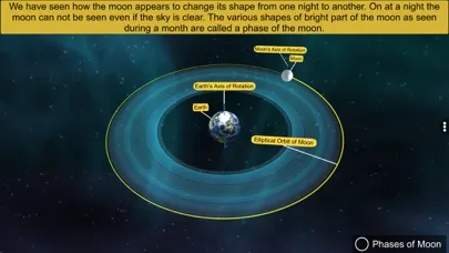 Earth and Moon orbit phases Ekran Görüntüleri